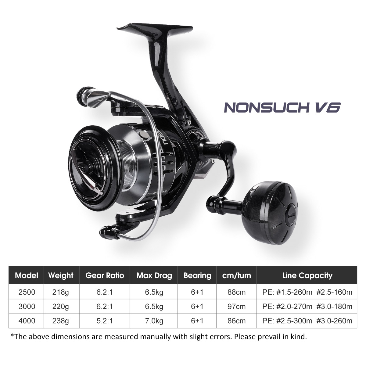 Noeby penggulung senar pancing - Surf Reel ulasan dan harga
