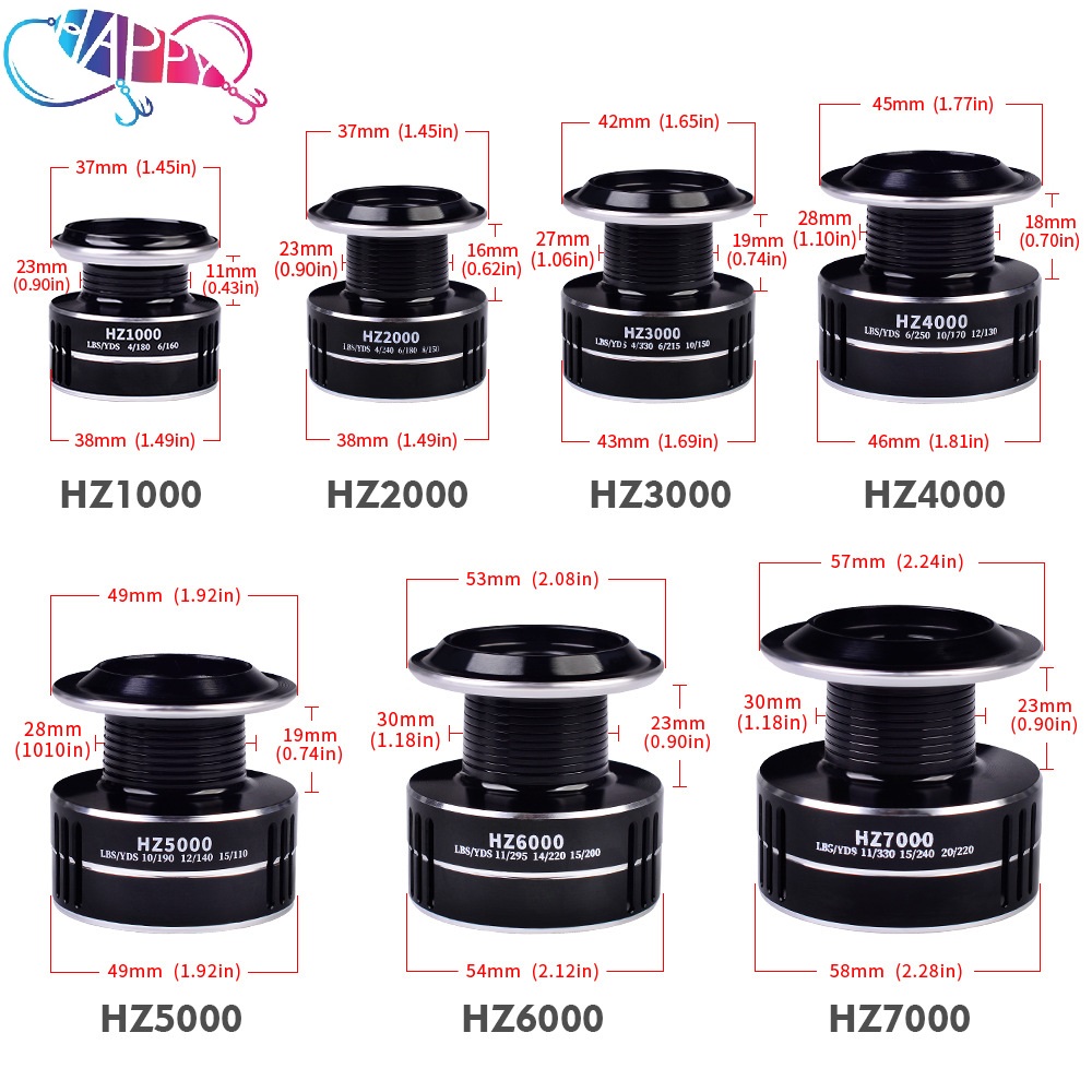 Grosir 5.1:1/5.2:1 3BB, Daya T - Spinning Reel ulasan dan harga