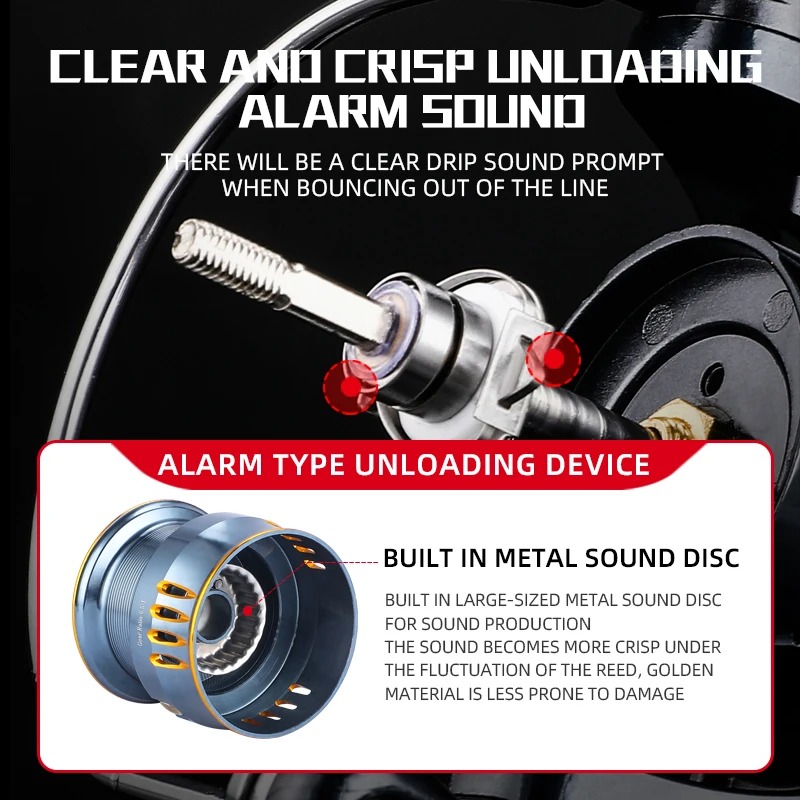 Roda pancing Okuma, seluruhnya - Surf Reel ulasan dan harga