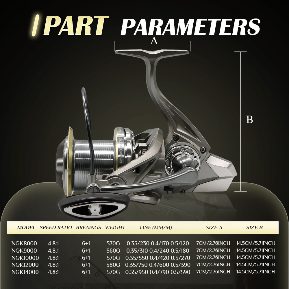 NGK pemutar senar pancing lahe - Surf Reel ulasan dan harga
